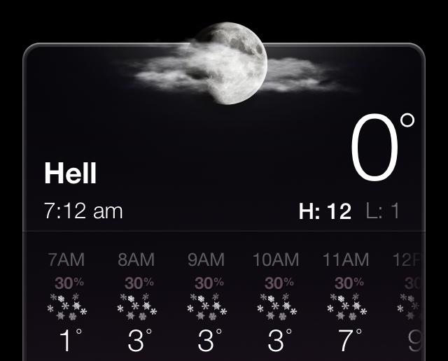 Cold Day in Hell Michigan
