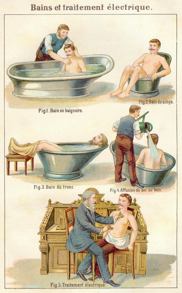 vintageanatomyhowto3