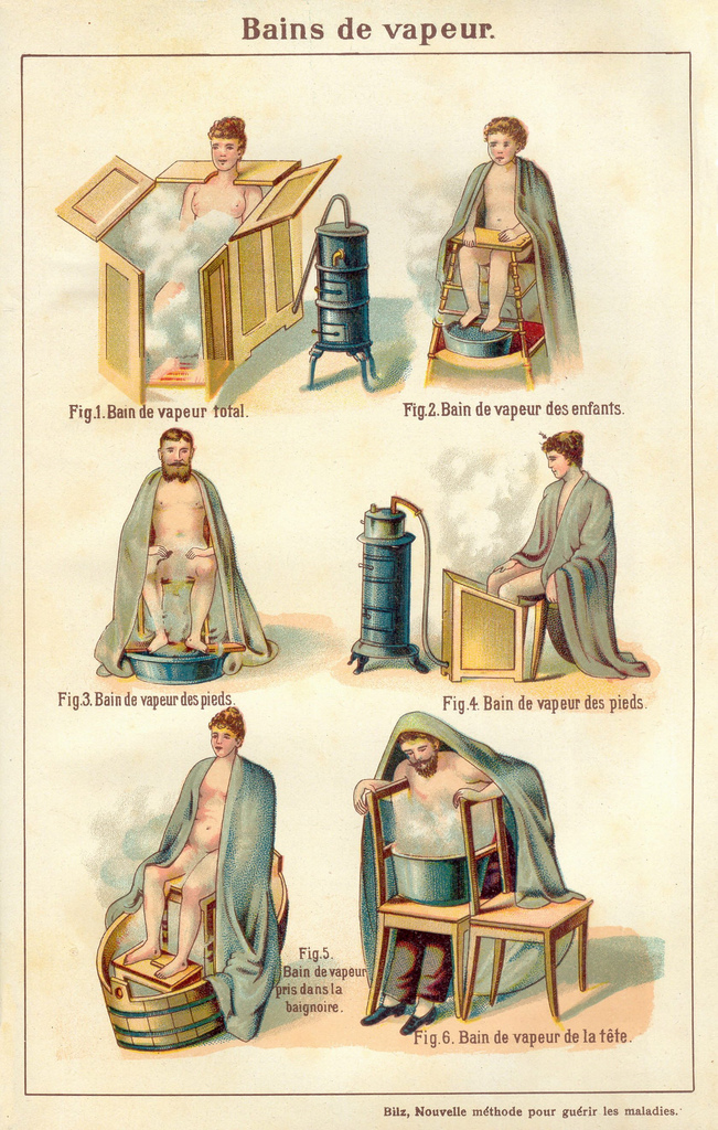 vintageanatomyhowto4