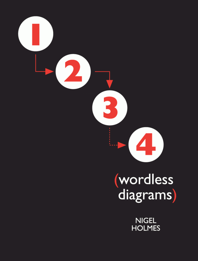 wordlessdiagrams