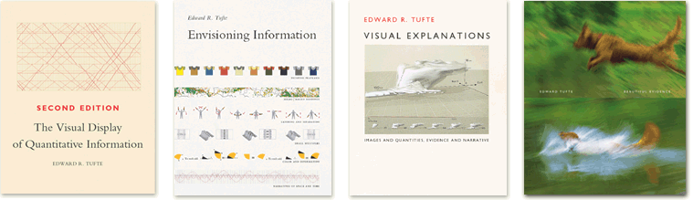 tufte-bookcovers