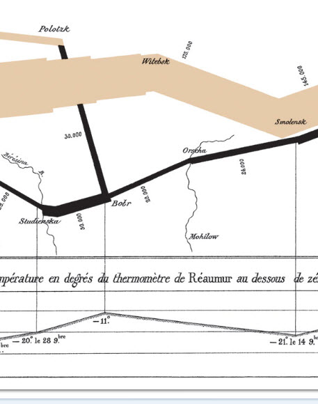 The Battle of Krasny