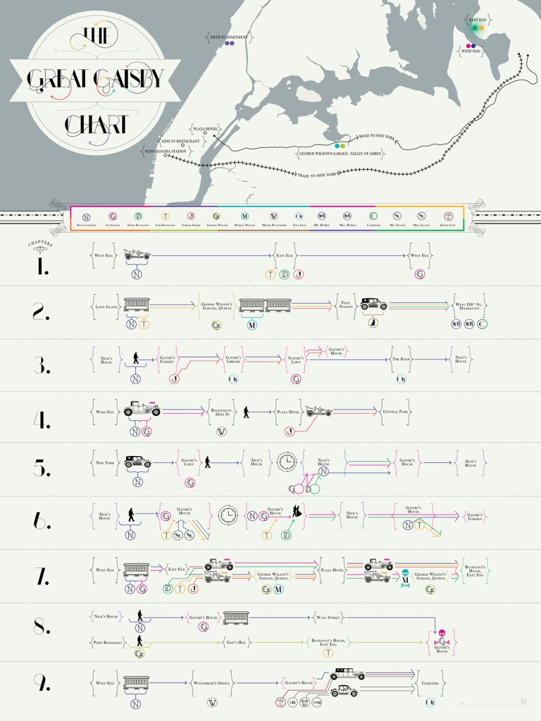 1673095-inline-1300-p-gatsby-zoom724