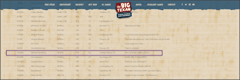 Big Texan - Steak Roster