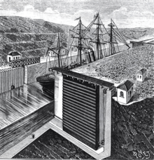 Illustration of Eiffel's lock design from a contemporary magazine.