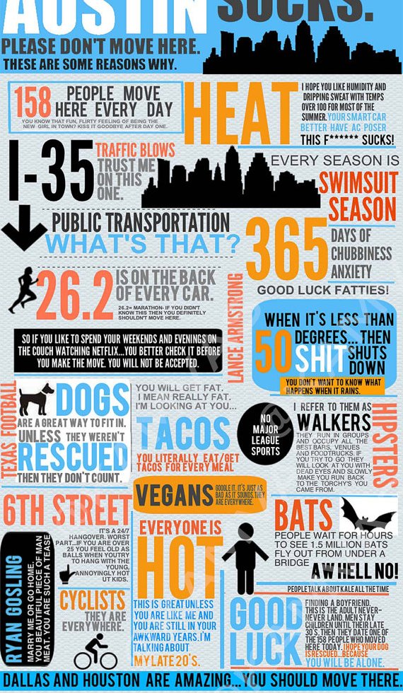 Austin Sucks