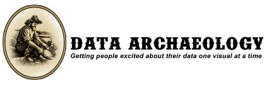 Data Archaeology, Inc.
