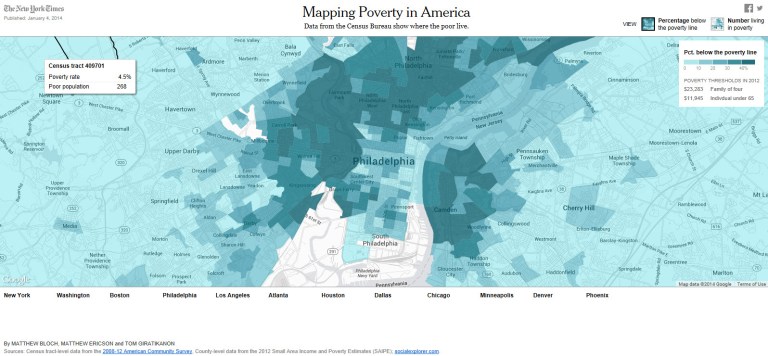Mapping Poverty in America - 1