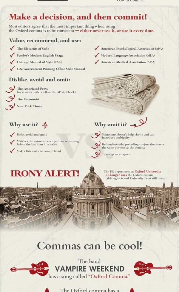 The Oxford Comma