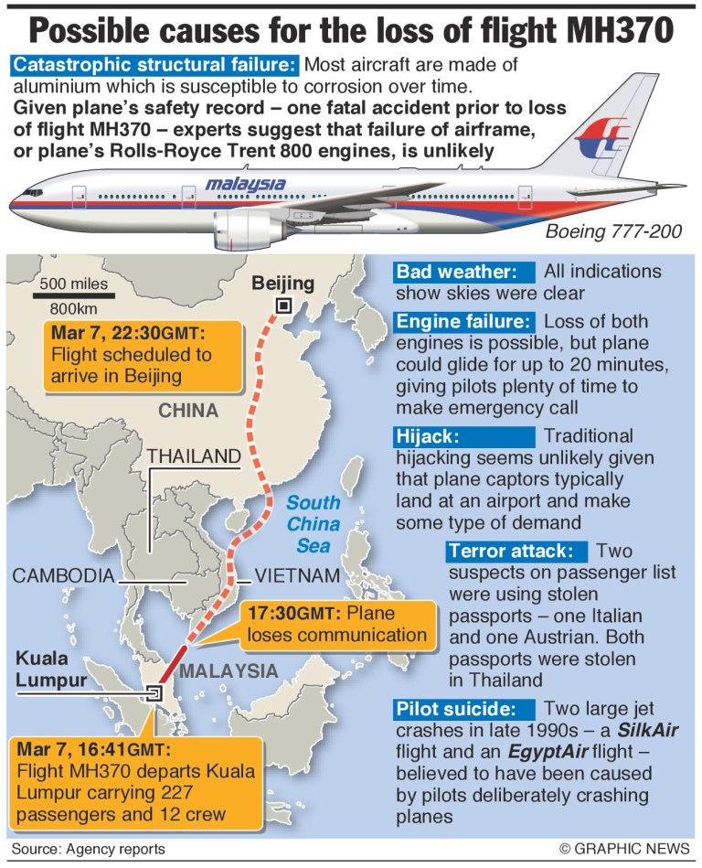 flight-mh370