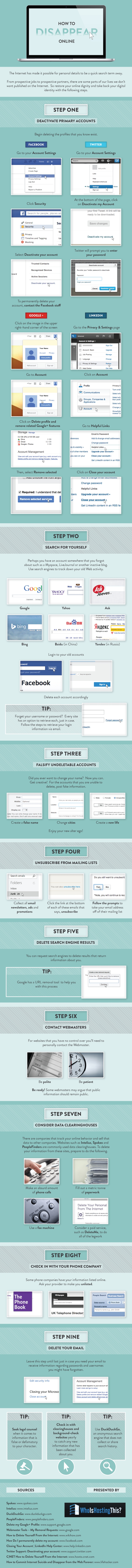 How to Disappear Online Infographic
