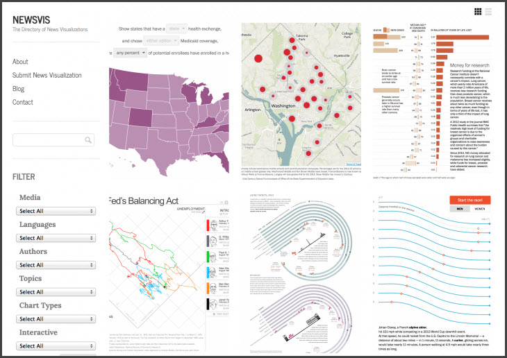 NewsVis.org