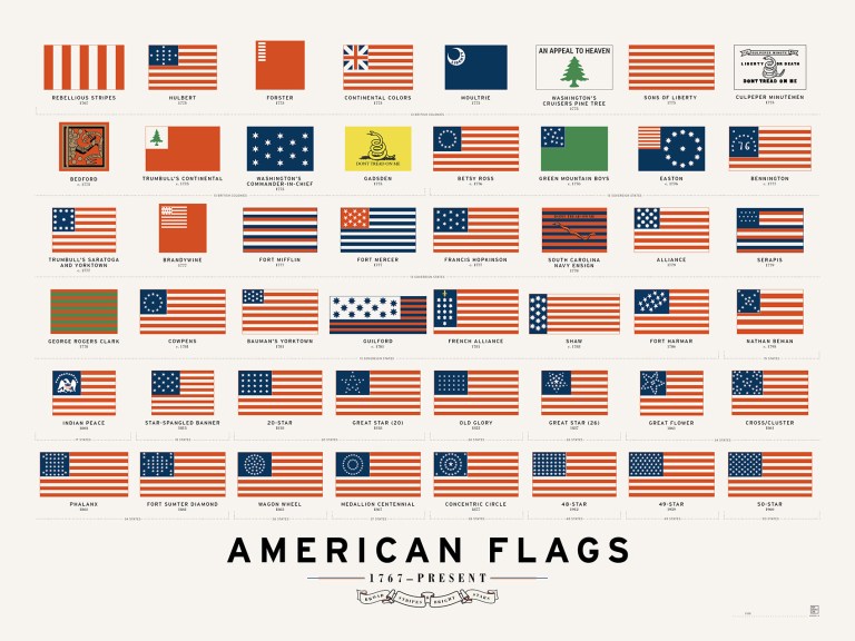 American Flags