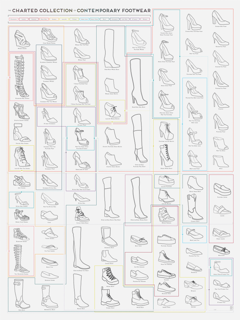 3035207-inline-i-1-an-illustrated-guide-to-the-galaxy-of-womens-footwear