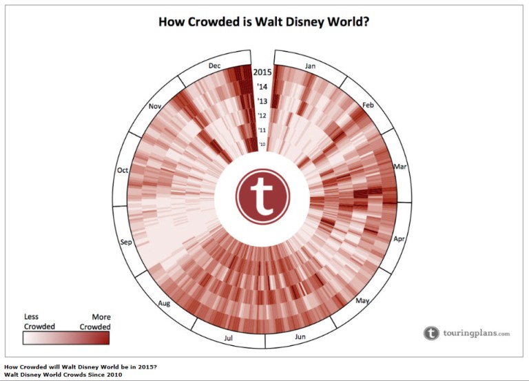 Walt Disney World Crowd Calendar 2010-2015