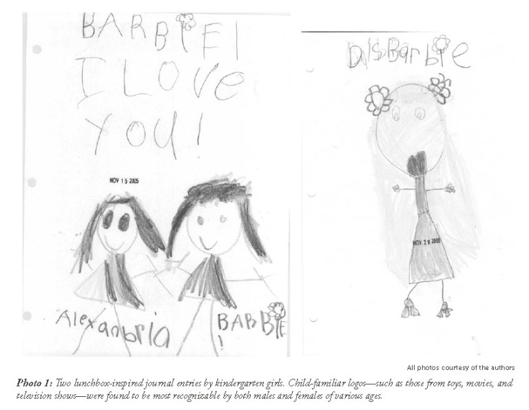 Barbie - Environmental Print