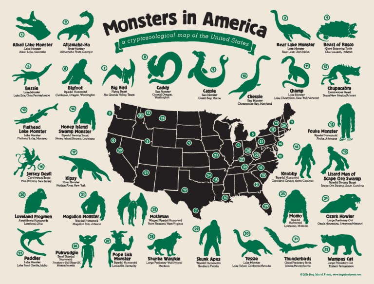 hog_island_press_monsters_in_america