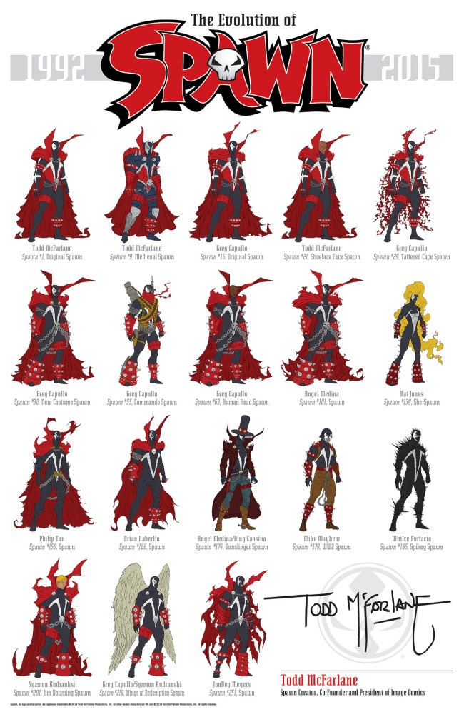 The Evolution of Spawn