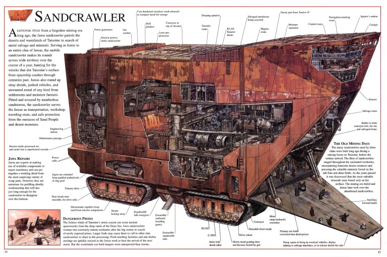 Sandcrawler