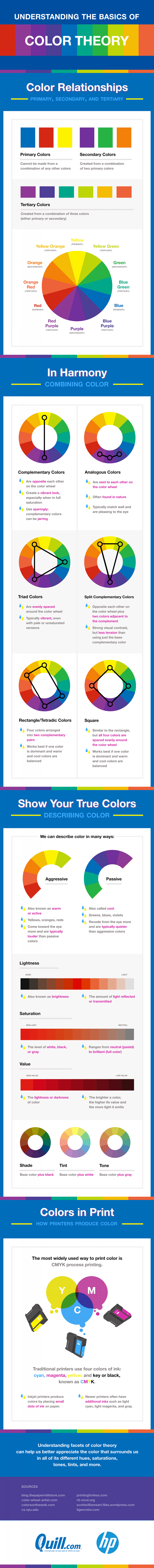 infographic-color-theory