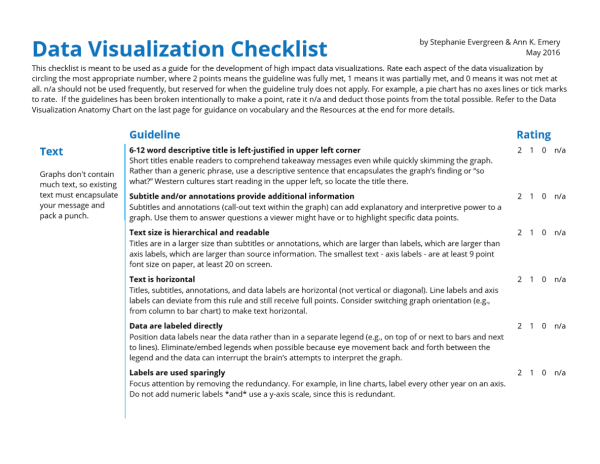 datavizchecklist2016screenshot