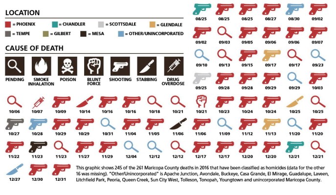 AZREP - A Deadly Year - Cutout