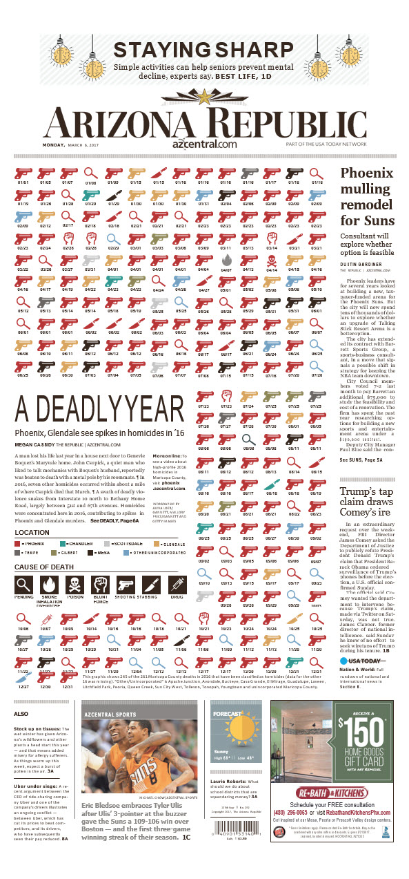 AZREP - A Deadly Year - Full Page