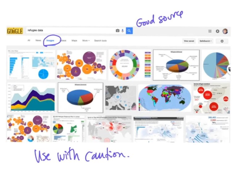 Google Search for Images