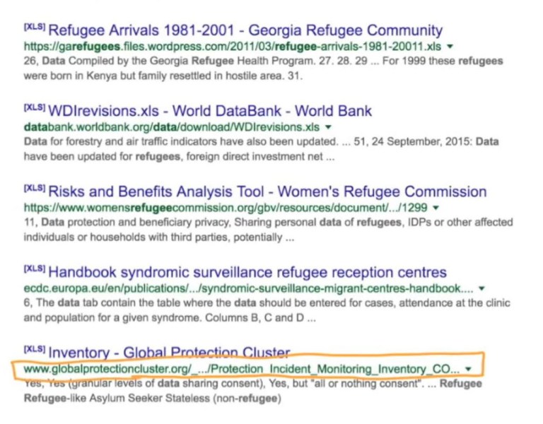 Inventory Refugee Data - Google Search