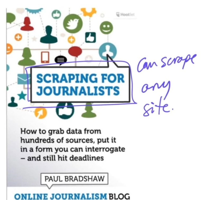 Scraping Data Online Blog