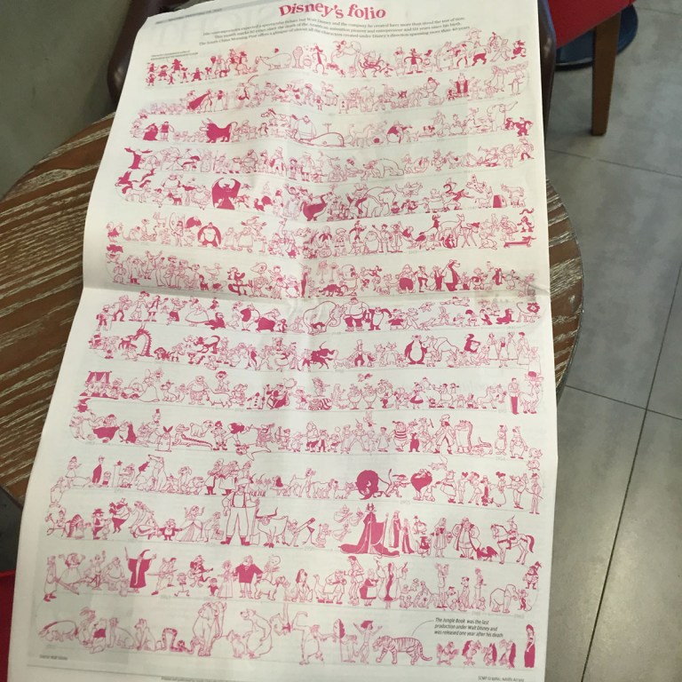 Disneys Folio - 2