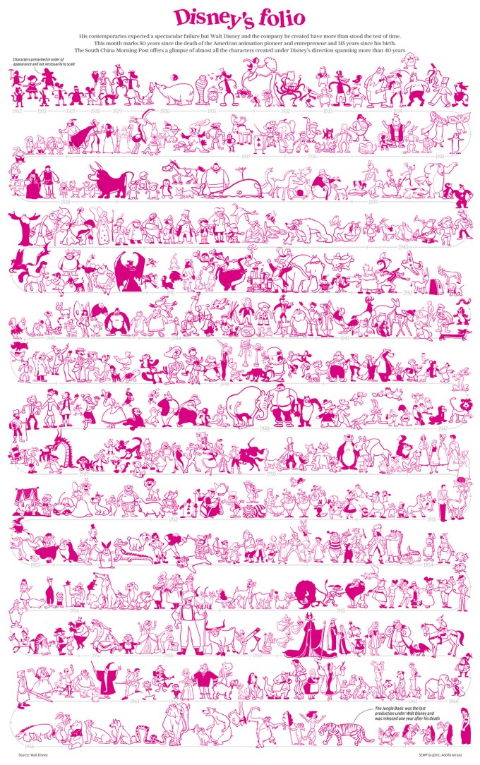 Disneys Folio - Main