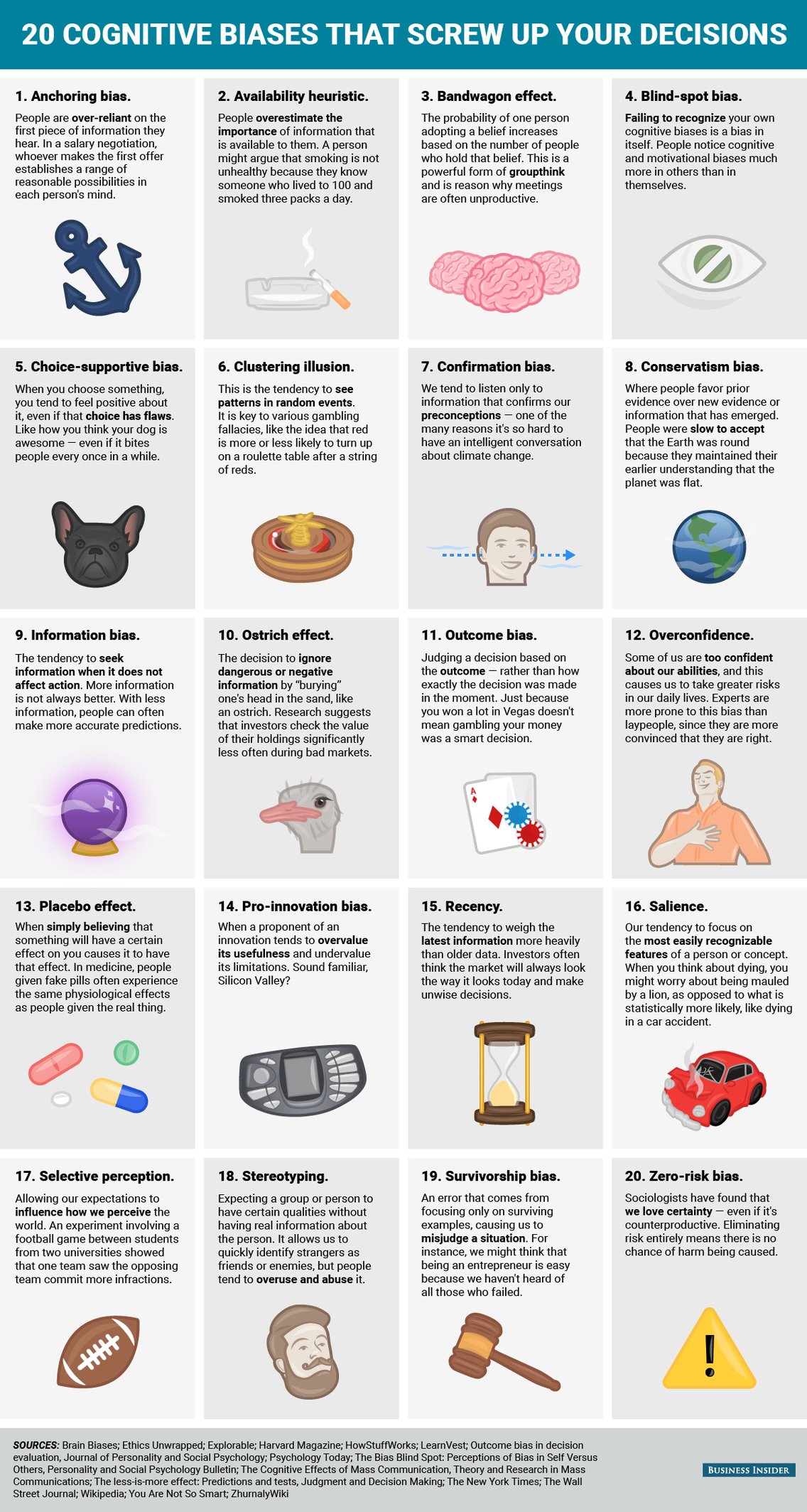 ▼Decision Making, Heuristics, Biases and Amazon.com: Heuristics and Biases: The Psychology of Intuitive