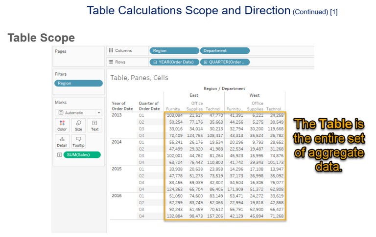 Table Calculations - Slide 6