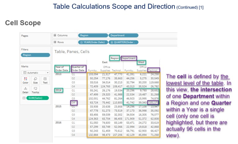 Table Calculations - Slide 8