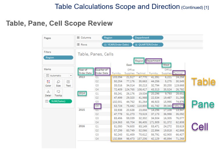 Table Calculations - Slide 9