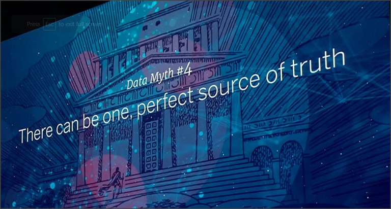 Data Myth 4
