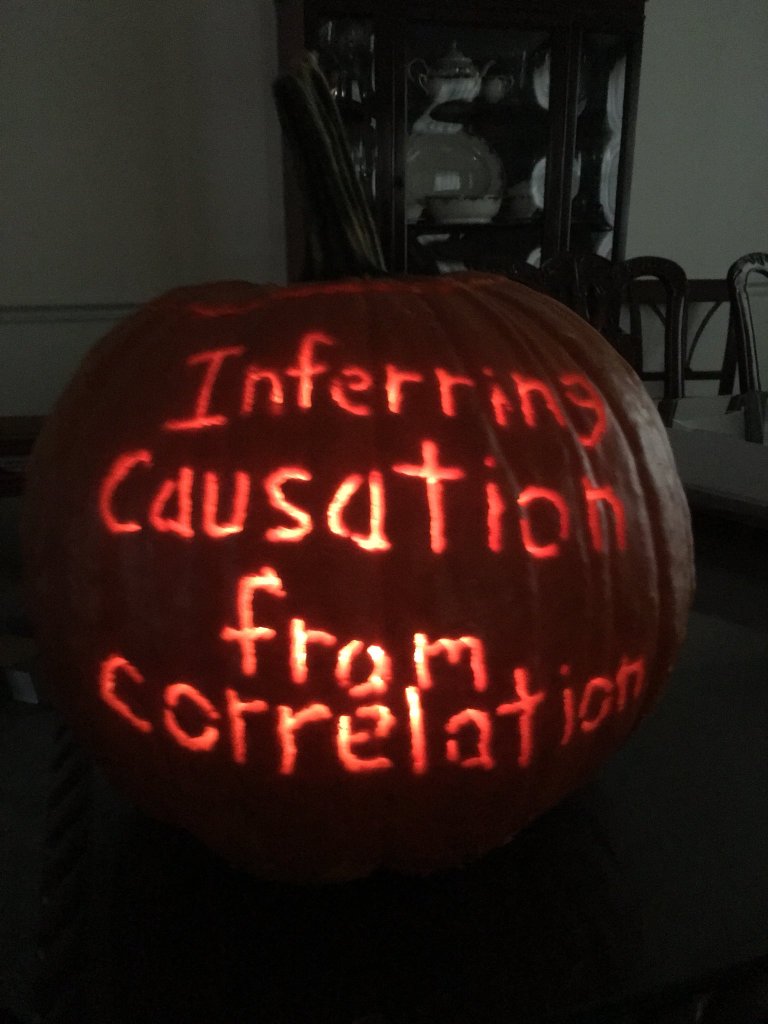 Inferring causation from correlation