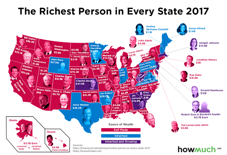 richest-person-in-every-state-updated-cc99