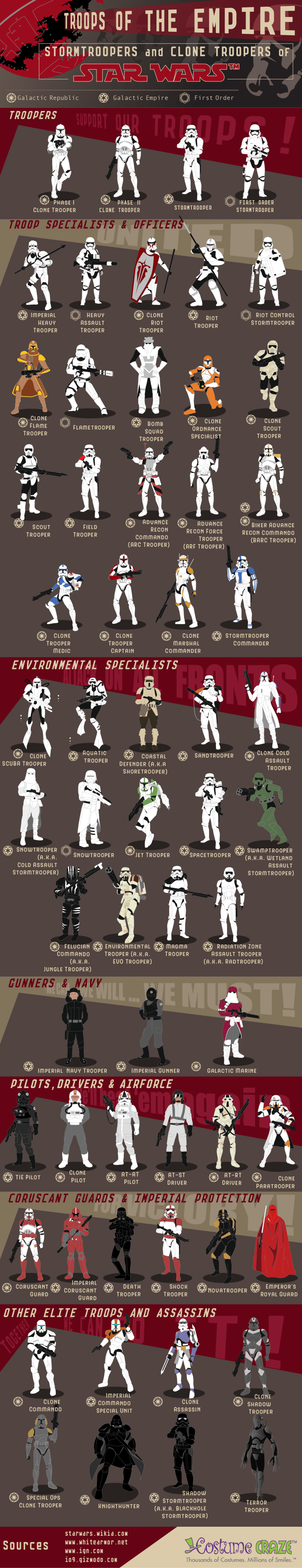 stormtroopers-clone-troopers-star-wars-4