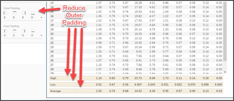 Tableau Dashboard Outer Padding