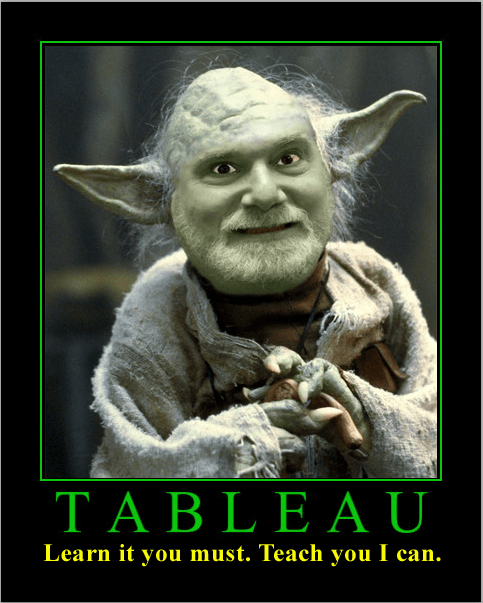 Tableau Yoda