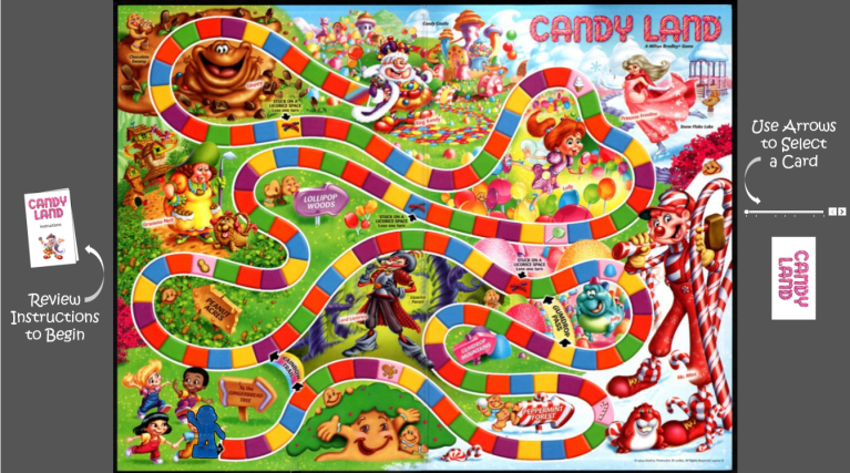 Candyland