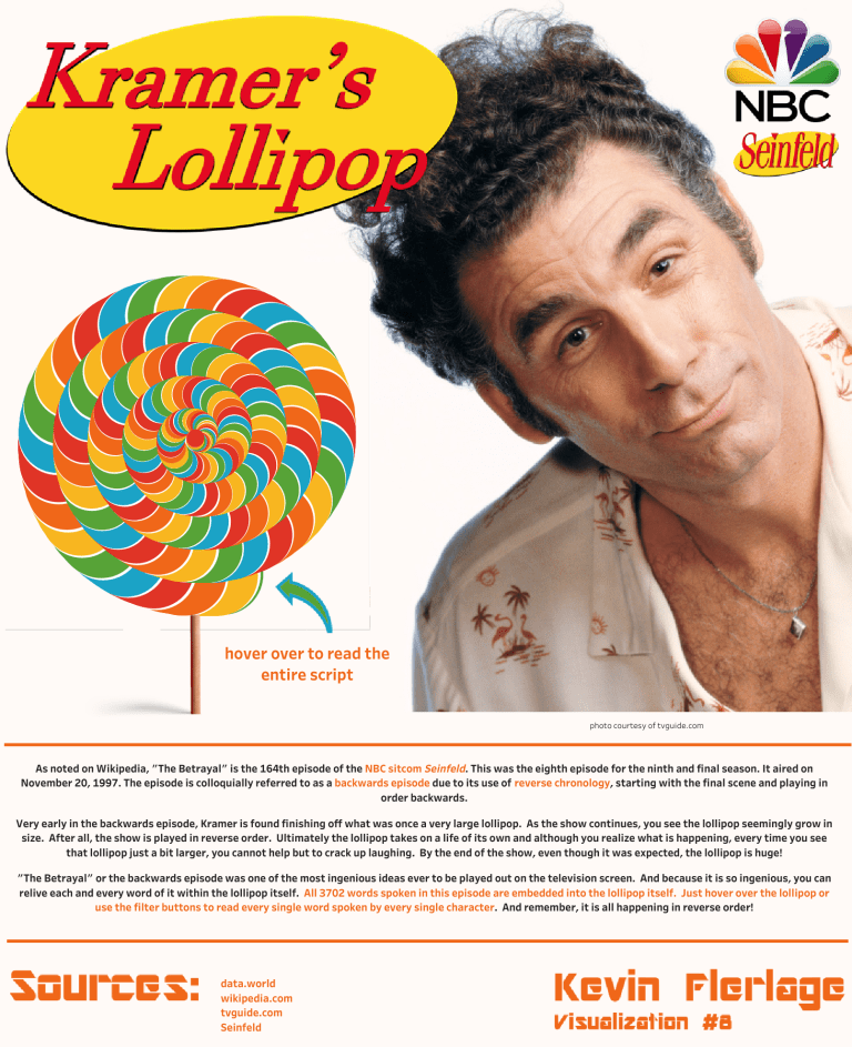 Kramer's Lollipop Dashboard