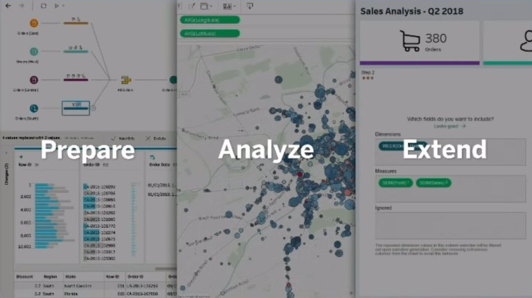 Prepare - Analyze - Extend