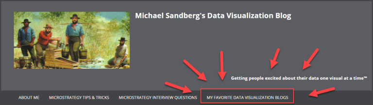 Favorite DataViz Blogs