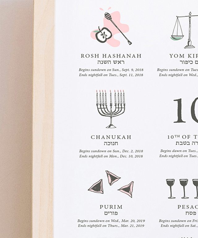 Infographic: Hebrew Calendar 5779 – Michael Sandberg's Data ...