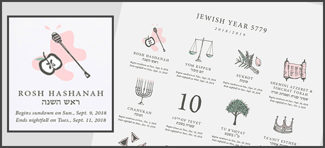 Infographic: Hebrew Calendar 5779 – Michael Sandberg's Data ...