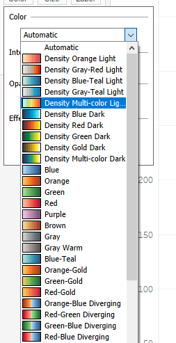 Heat Map Density Mark Color Palette