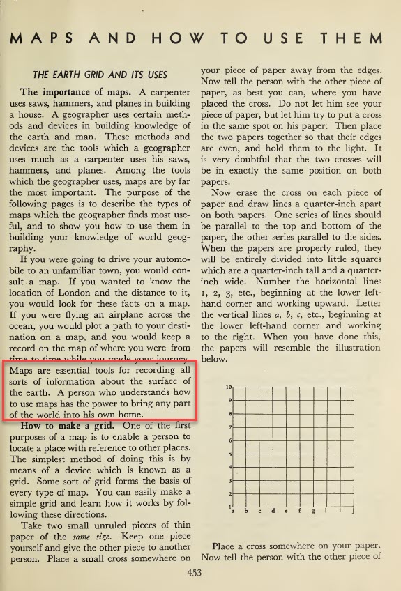 Maps and How to Use Them